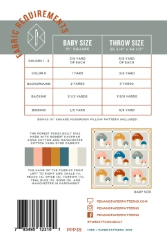 patroon Forest Funghi